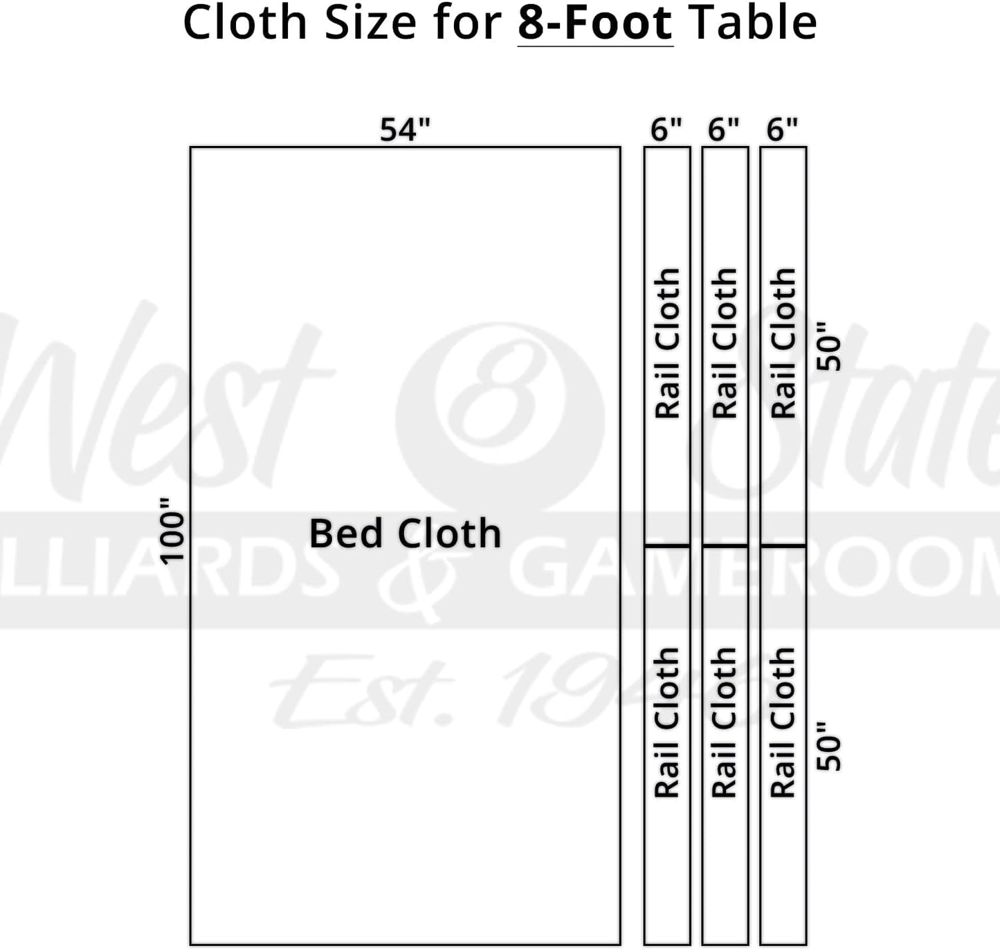 25 Oz Tournament Pro Worsted Pool Table Felt Replacement Kit for Tables - Multiple Colors