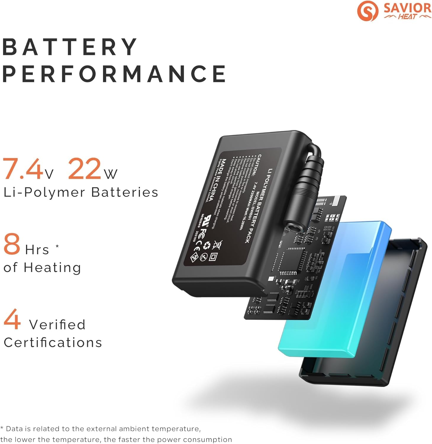 Heated Cycling Biking Gloves, Thin Electric Heated Gloves Men Women 7.4V Rechargeable Battery Cold Weather Motorcycling Working Hiking Camping Running Riding