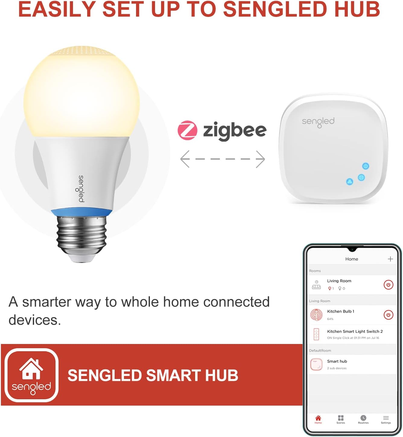 Smart Light Bulbs 100W, Zigbee Hub Required, Soft White Smart Bulbs Work with Alexa, Google, Smartthings, Echo 4Th, Echo Show 10, Echo Plus, Dimmable A19 LED Light 2700K 1500LM, E26 1 Pack
