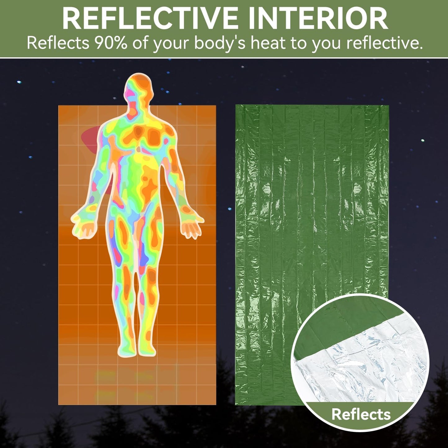 Emergency Sleeping Bag, Portable Emergency Blanket Thermal Bivy Sack, Waterproof