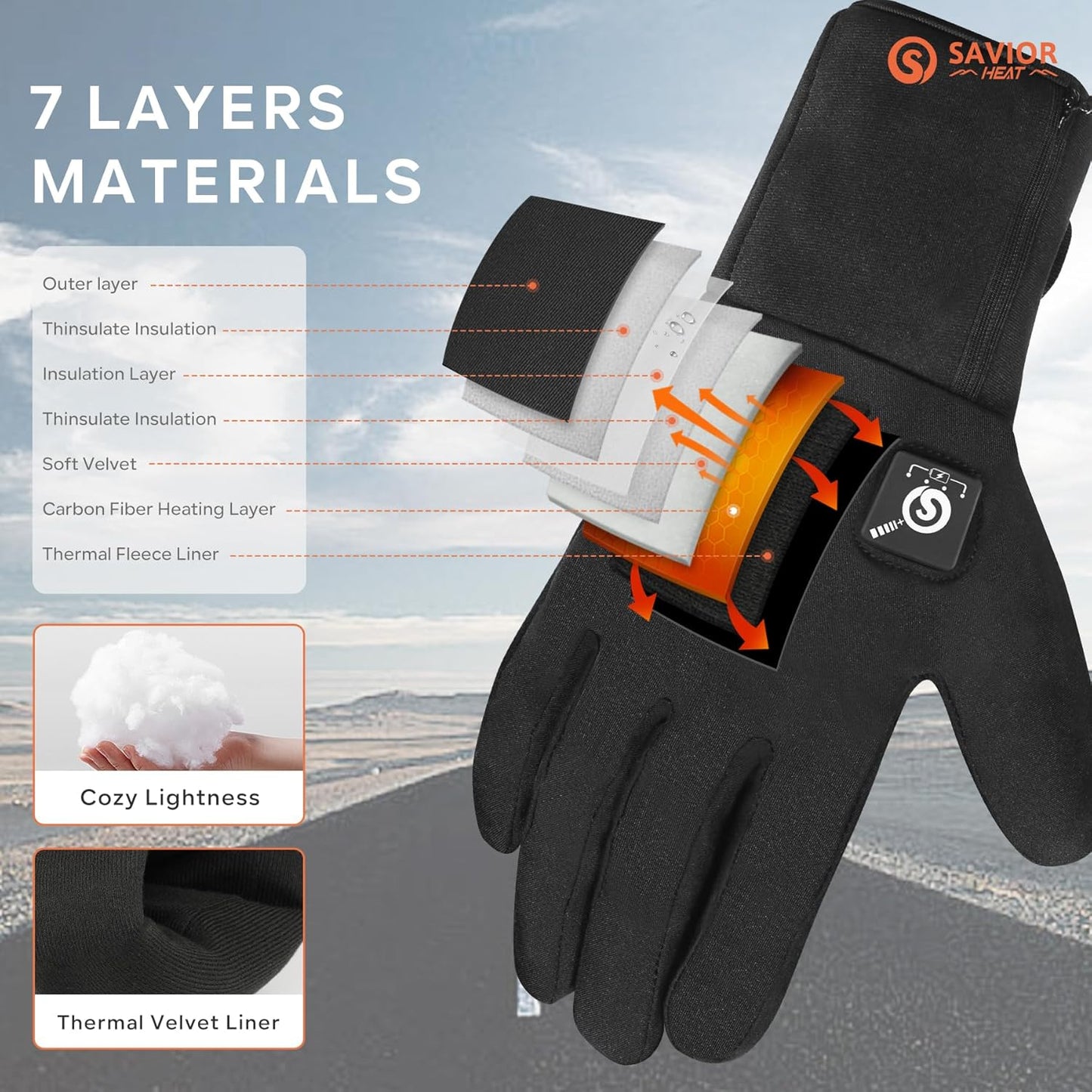 Heated Cycling Biking Gloves, Thin Electric Heated Gloves Men Women 7.4V Rechargeable Battery Cold Weather Motorcycling Working Hiking Camping Running Riding