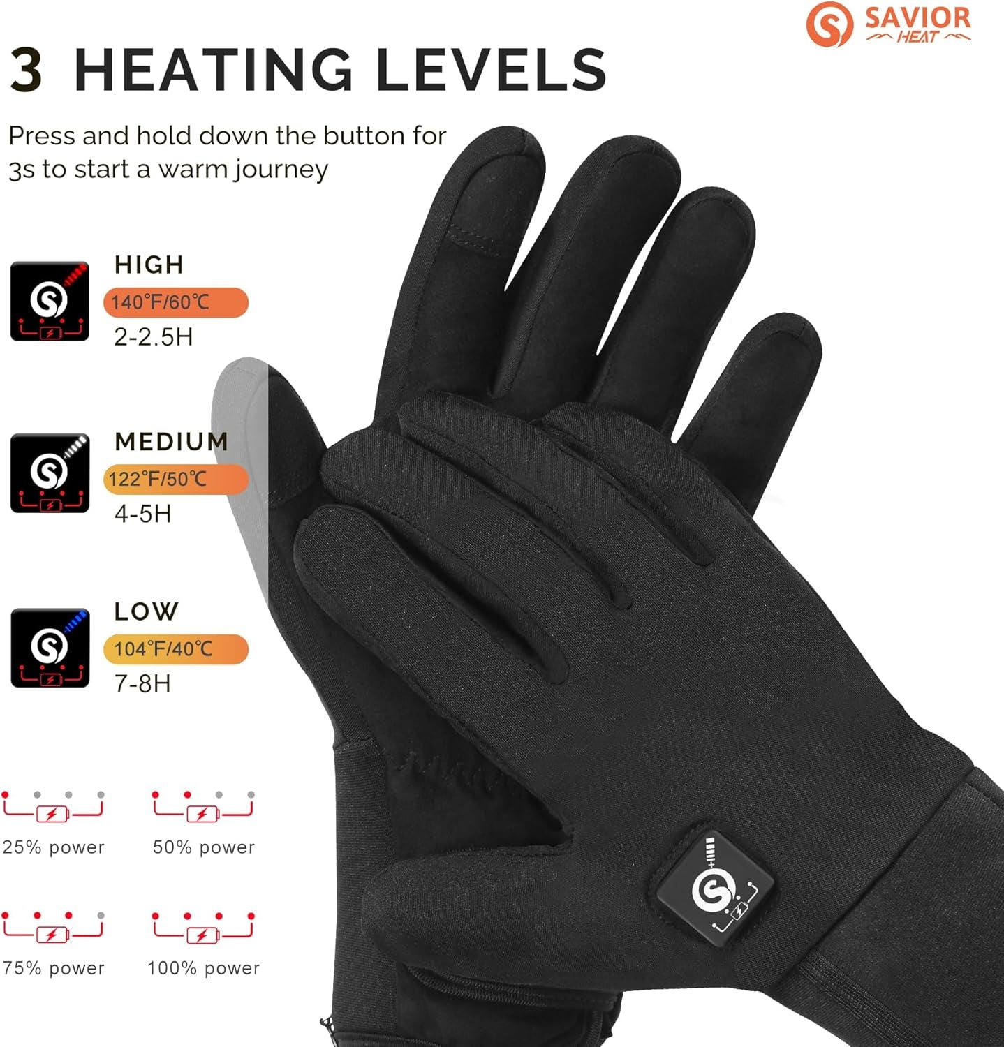 Heated Cycling Biking Gloves, Thin Electric Heated Gloves Men Women 7.4V Rechargeable Battery Cold Weather Motorcycling Working Hiking Camping Running Riding